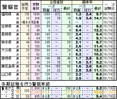2011Nxx@