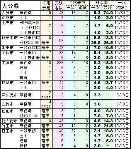 2011Nx啪s