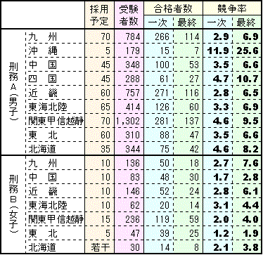 2012NxY