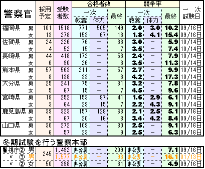 2012Nxx@