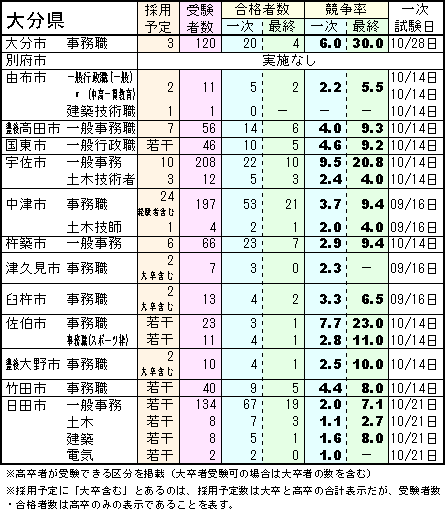 2012Nx啪s