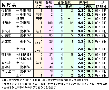 2012Nxꌧs