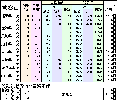 2013Nxx@