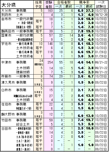 2013Nx啪s