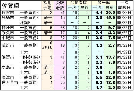 2013Nxꌧs