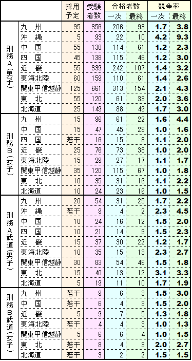 2014NxY