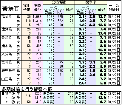 2014Nxx@