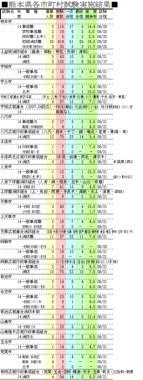 2014NxF{s
