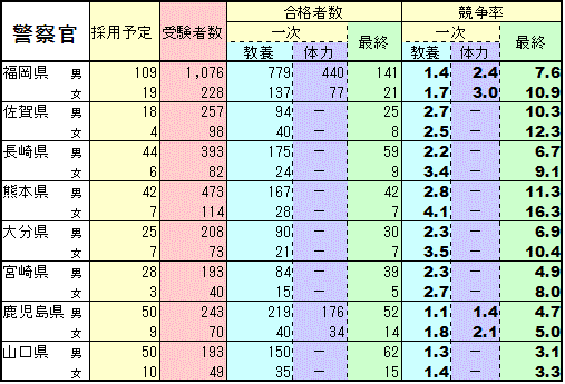 2015Nxx@