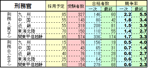 2016NxY
